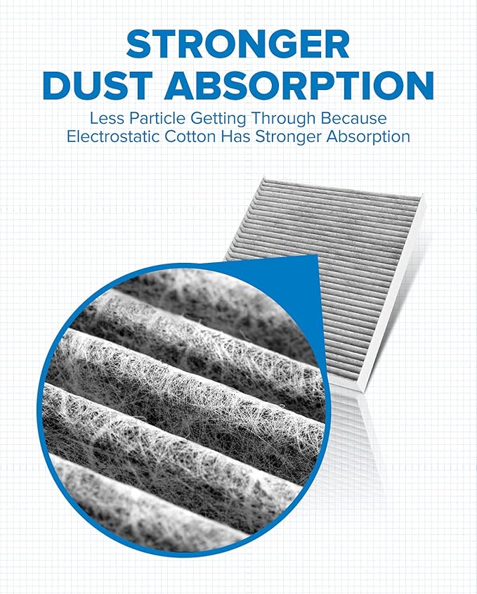 PHILTOP Cabin Air Filter, Replacement for Air Filter Durango 2011-2021, Grand Cherokee 2011-2021, Premium ACF037(CF11183) Cabin Filter with Activated Carbon Clean Airflow, Filter Up Dust Pollen