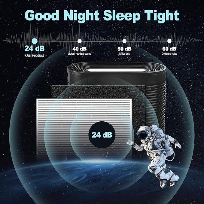 HPA300 HEPA Filter Replacement for Honeywell Air Purifiers HPA300 Series, HPA300, HPA304, HPA8350, HPA300VP, HPA3300b, HPA5300, Replace HRF-R3, 6 HEPA R and 8 Pre Filters A HRF-AP1