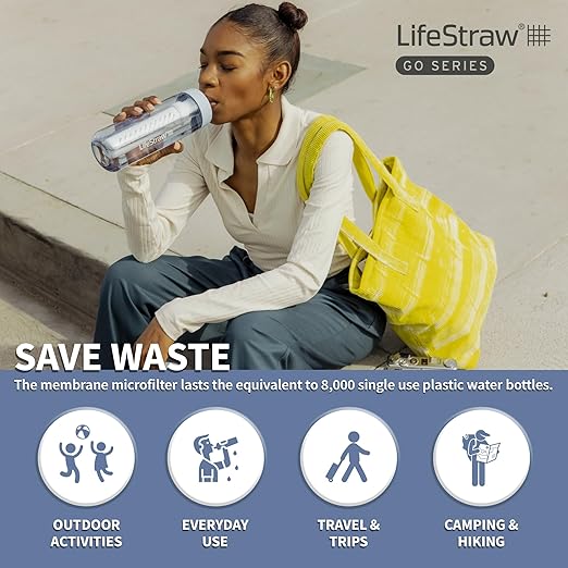 LifeStraw Go Series – BPA-Free Water Filter Bottle for Travel and Everyday use removes Bacteria, parasites and microplastics, Improves Taste, 22oz; Clear