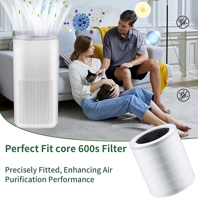 Core 600S Replacement Filter for LEVOIT Core 600S/600S-P/600S-RF Air Purifiers, 3-in-1 H13 True HEPA & Activated Carbon Filter, Large Room Home Use (White)