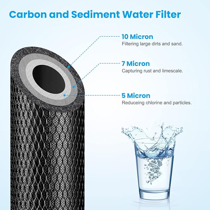 Brightify 10"x2.5" 5 Micron Carbon Water Filter, Whole House Carbon CTO Water Filter Cartridge Replacement Fits Culligan D-10A, P5-D, DuPont WFPFC8002, SCWH-5, GE FXWTC, Whirlpool WHCF-WHWC, 6 Pack