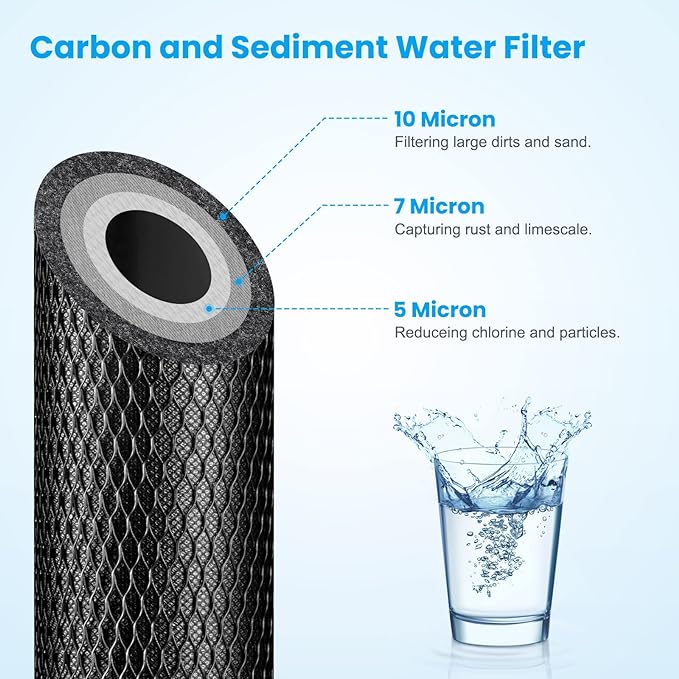Brightify 10"x2.5" 5 Micron Carbon Water Filter, Whole House Carbon CTO Water Filter Cartridge Replacement Fits Culligan D-10A, P5-D, DuPont WFPFC8002, SCWH-5, GE FXWTC, Whirlpool WHCF-WHWC, 4 Pack
