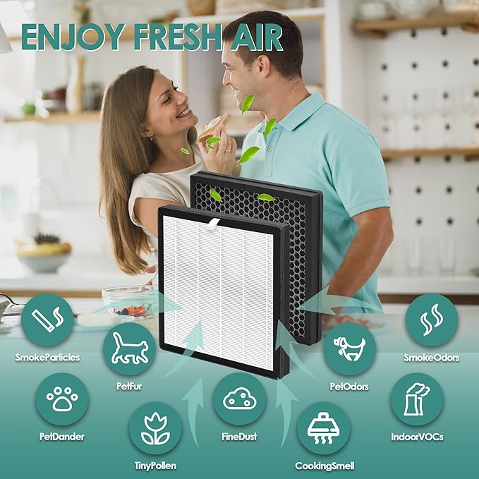 4-Pack G3 H13 HEPA Filter Replacement Compatible with AMEIFU Air Purifier Replacement Filter for AMEIFU Air Purifier G3 Sferf-30 FXAP2W and Vewior Air Purifier Filter Replacement A3, Tailulu HQZZ-260