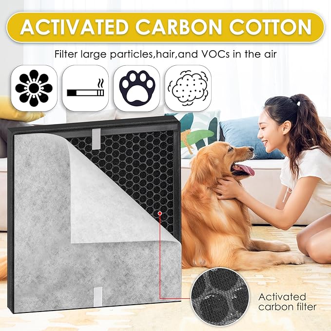 4+8 Pack PR1 Filter Pet Care Replacement Filter for Mooka PR1 Air Purifier, H13 True HEPA Filter, 3-in-1 Activated Carbon Filter for Home Large Room up to 2200sq.ft, with 8 Pieces Washable Pre-Filters