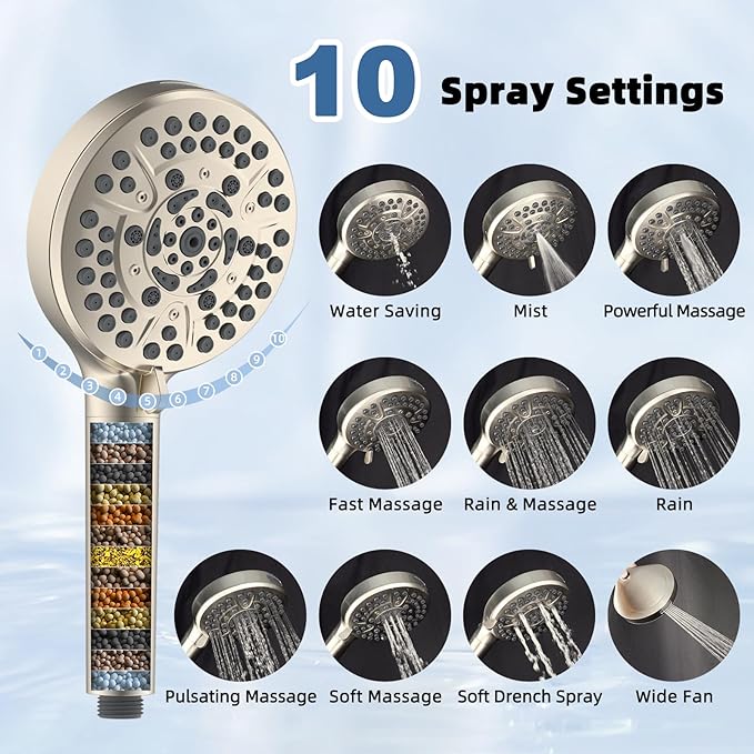 iFealClear Metal Rain Filtered Shower Head, 10” High Pressure Rainfall Shower Head with Handheld Spray, 10-Mode Handheld Power Wash, 16" Adjustable Extension Arm, 2 Pack Shower Filters, Brushed Nickel
