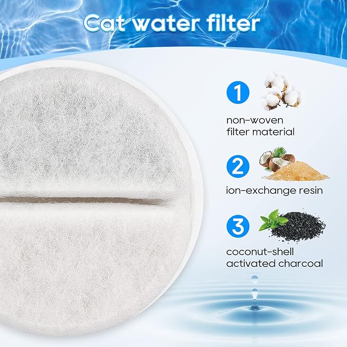 8 Set Cat Water Filter, Replacement Filters for 2.5L Lite & Premium Pet Fountain, Triple Filtration System Pet Filter Replacement (Including 12 Foam/Sponge Mufflers)