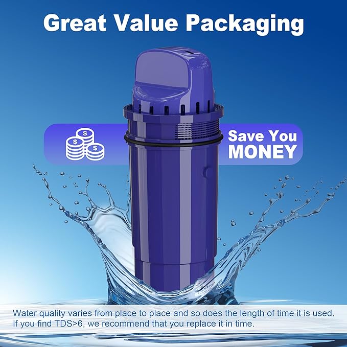Water Filter Replacement for PUR Pitchers & Dispensers, CRF-950Z, PPF900Z, PPF951K, 4-in-1 Filter System, Reduce Chlorine, PFOA and PFOS, Odor, 4 Pack,by NUTTUTO