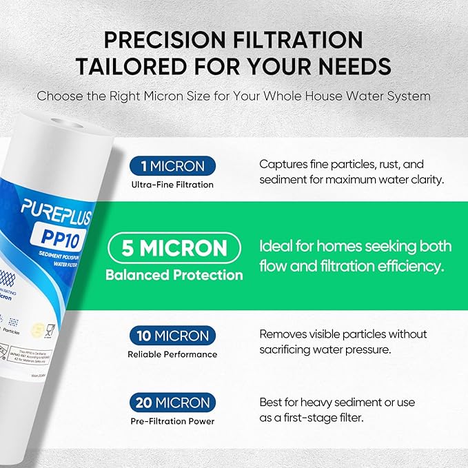 PUREPLUS 5 Micron 10" x 2.5" Whole House Sediment Home Water Filter Cartridge Replacement 1PACK