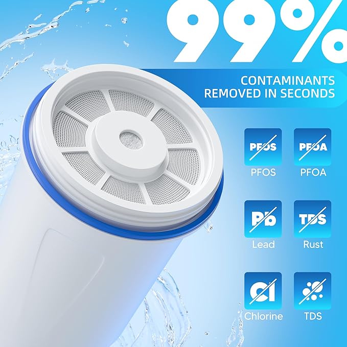 Water Filter Replacement by NUTTUTO Compatible with Zero Pitcher and Dispensers, for ZR-001, ZR-017 ZP-006 ZD-013 ZS-008, Multistage Filtration System to Reduce Lead, TDS, PFOA/PFOS, Chlorine, 6 Packs