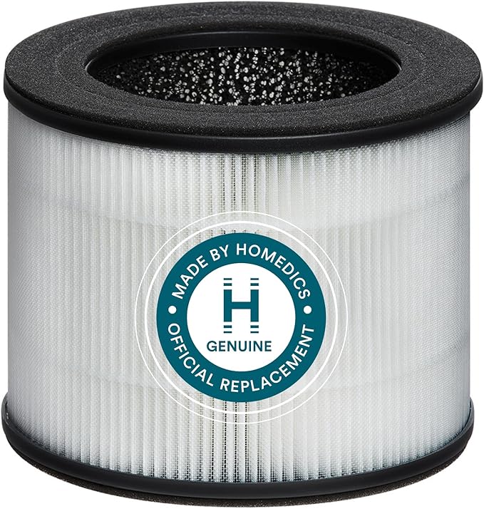 Homedics TotalClean 360-Degree HEPA-Type Air Purifier Filter Replacement, Works with Homedics AP-T10-BK and AP-T10-WT Air Purifiers, Captures Microscopic Airborne Particles