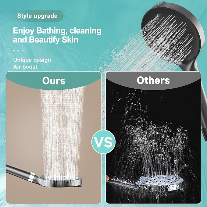 Filtered Shower Head, 6 inch High Pressure Handheld Shower Head with Filter for Hard Water, 6 Spray Modes Detachable Showerhead with Hose and Shower Arm Bracket, Dark Grey