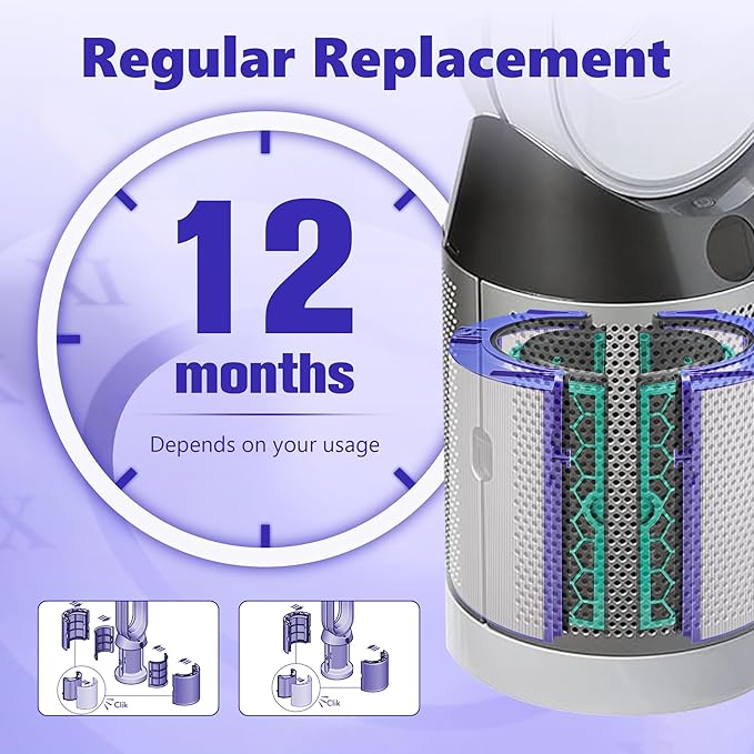 TP04 Replacement Filter Compatible with Dyson Air Purifier HP04 DP04 TP05 DP05, Sealed Two Stage 360° Pure Cool Fan HEPA Filter & Activated Carbon Filter By Improvedhand