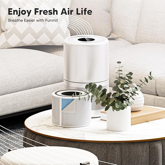 Core 300 Smoke Remover Replacement Filter for LEVOIT Core 300, Core 300S and Core 300-P Air Purifier, 4-in-1 H13 True HEPA Filter Replacement, Compared to Part # Core 300-RF-SR, 3 Pack, Blue