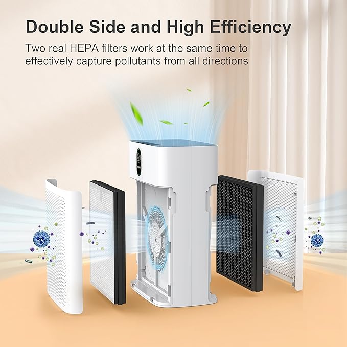 MORENTO 2 Pack HY4866 Genuine Air Purifier Replacement Filter for HY4866 Air Purifier, Enhanced Version