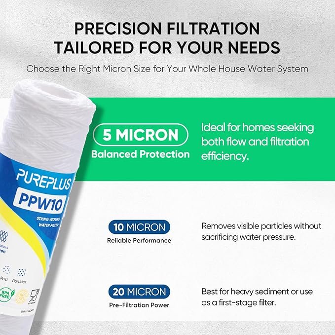 PUREPLUS 5 Micron 10"x2.5" Whole House String Wound Sediment Filter for Well Water, Replacement Cartridge for Universal 10 inch RO System, WP-5, Aqua-Pure AP110, CFS110, Culligan P5, WFPFC4002, 4Pack