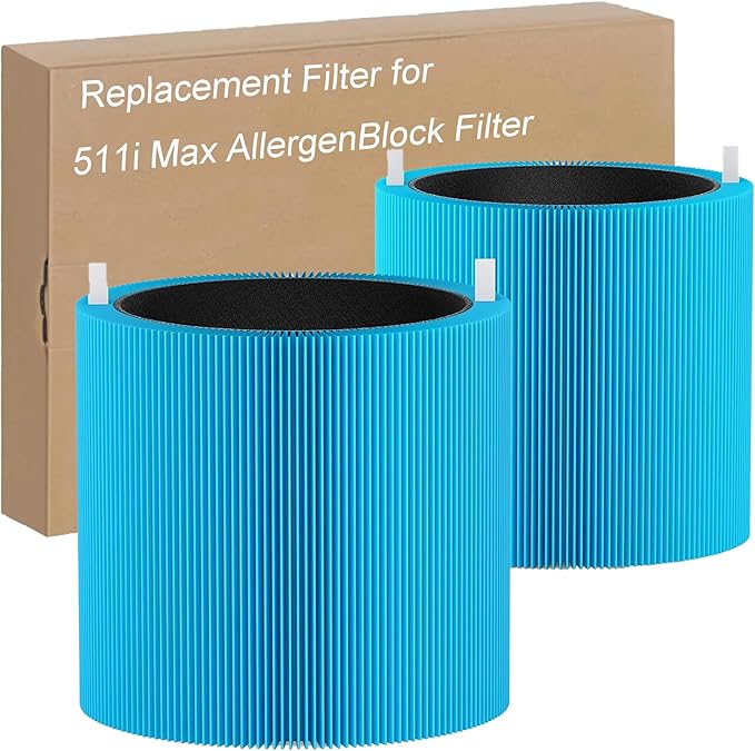 511i Max AllergenBlock Replacement Filter Compatible with Blue Pure 511i Max Air Purifier, Premium Filter & Activated Carbon Filter-Blue Pure F5MAX AllergenBlock Filter,2 pack