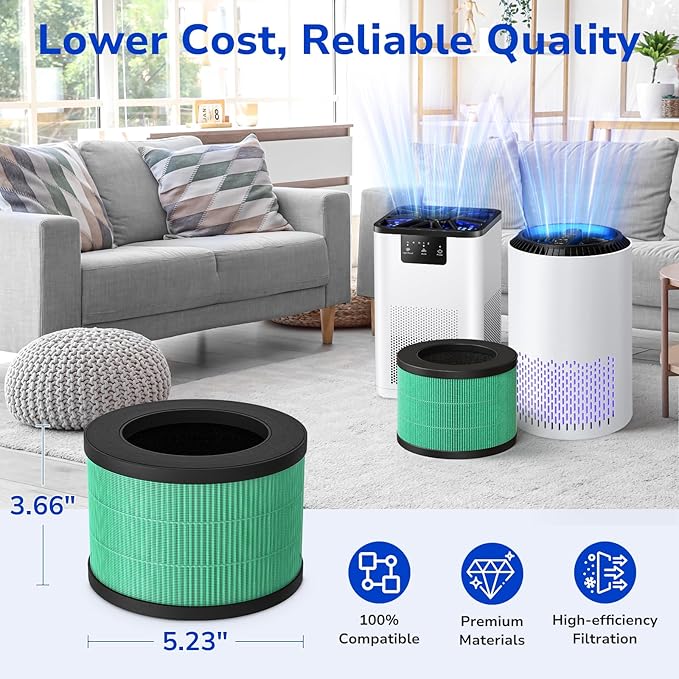 Fil-fresh 2-Pack MK01 & MK06 Replacement Filter, Compatible with AROEVE MK01 & MK06, ToLife TZ-K1, Kloudi DH-JH01 Air Purifier, 4-in-1 H13 True HEPA & Activated Carbon, Pet Dander Version