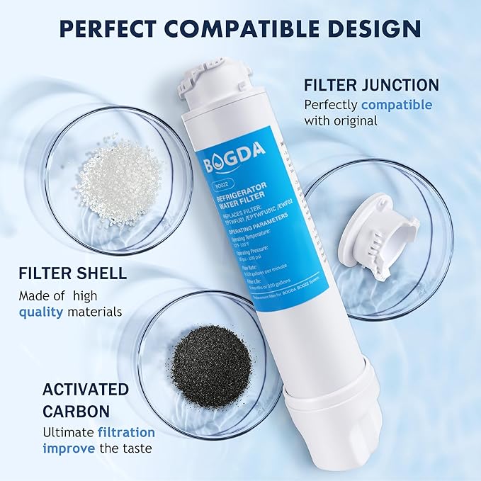 BOGDA Water Filter Fit for EPTWFU01 Frigi-Daire Replacement 4 count, RWF5800A Compatible with Pure-Source Ultra 2, EWF-02, 012505454226, 4562222, Multiple Filtration and Drink Clear, white