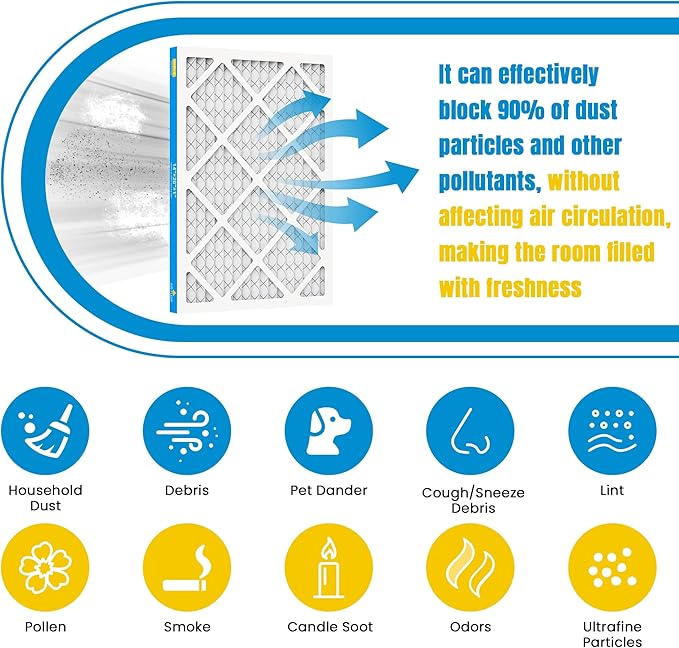 14x20x1 Air Filter,MERV 8,Furnace Air Filter for HVAC,Dust Defense-6packs by MIFLUS