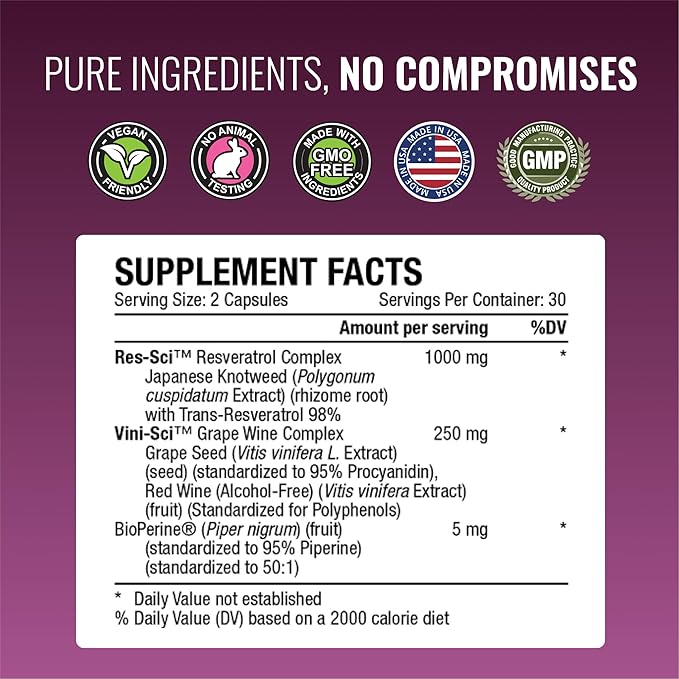 Approved Science® Resveratrol - 1000 mg of Trans Resveratrol - 250 mg of Polyphenol - 98% Purity Level - Includes Bioperine® - 60 Vegan Friendly Capsules - 1 Bottle