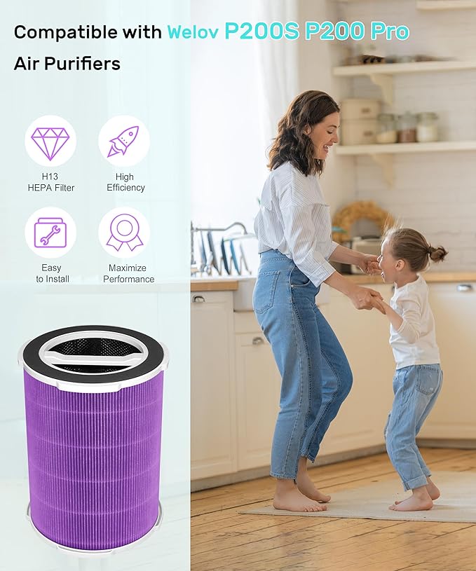 P200/P200S Replacement Filter Compatible with Welov Air Purifiers P200S P200 Pro, 4-stage Filtration with Activated Carbon Filter, 2 Count