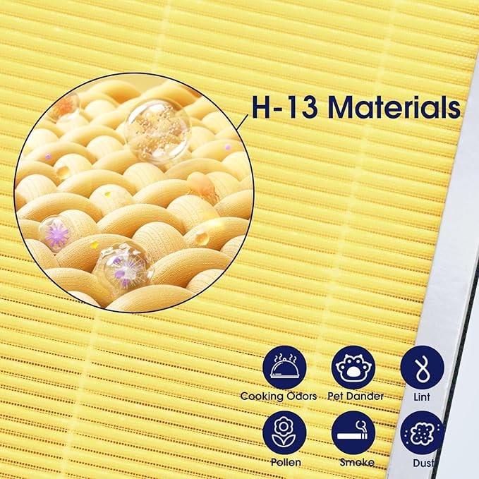 25 Pet Replacement Filter Compatible with MA Series Air Purifier 25 S1/W1/B1,3 in 1 Stage with Pre-filter,High-Efficiency Core Layer,and Activated Carbon,4-Pack