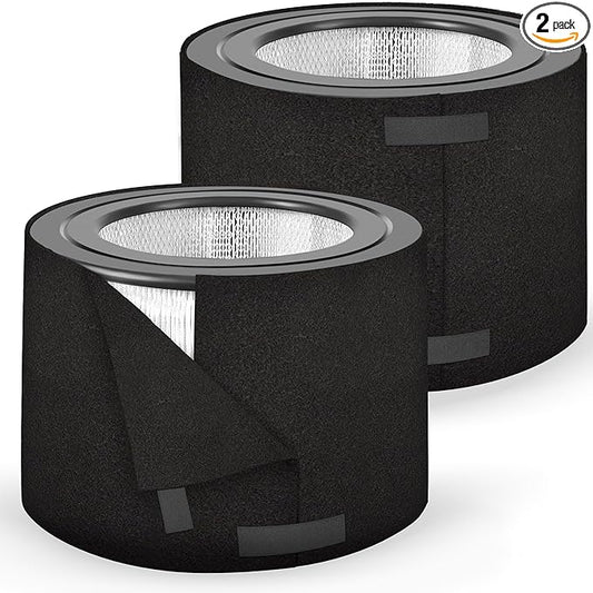 Replacement Pre-Filter Compatible with Honeywell 50250 Air Purifier – Fits Models Using True HEPA Filters – Activated Carbon and Zeolite for Odor Controll (2 Pack)