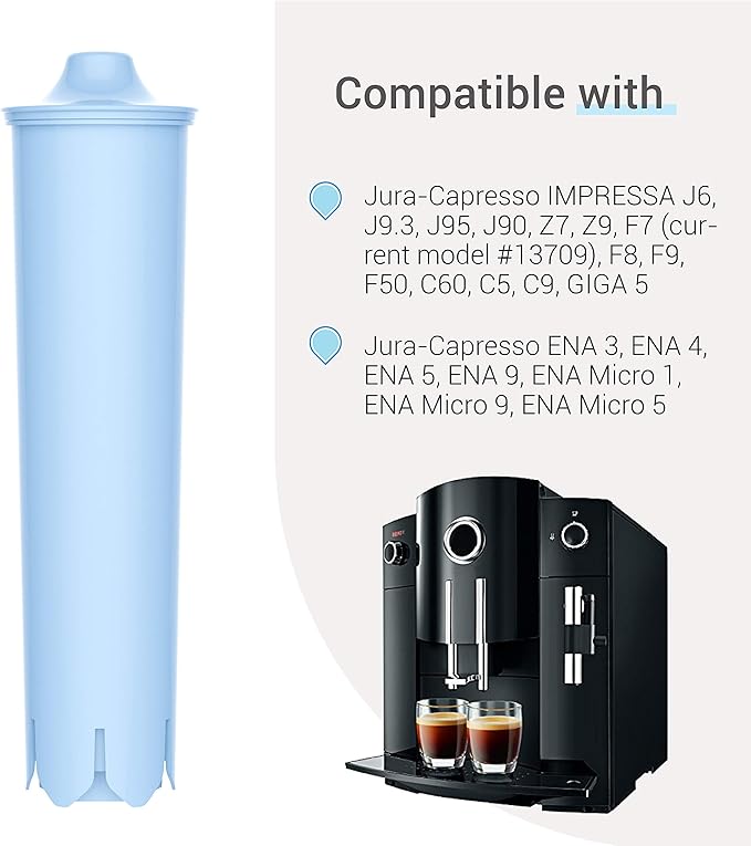 EcoAqua Replacement Filter, Replacement for Jura® Clearyl/Claris Blue Capresso® Clearyl Coffee Machine Water Filter, Pack of 6