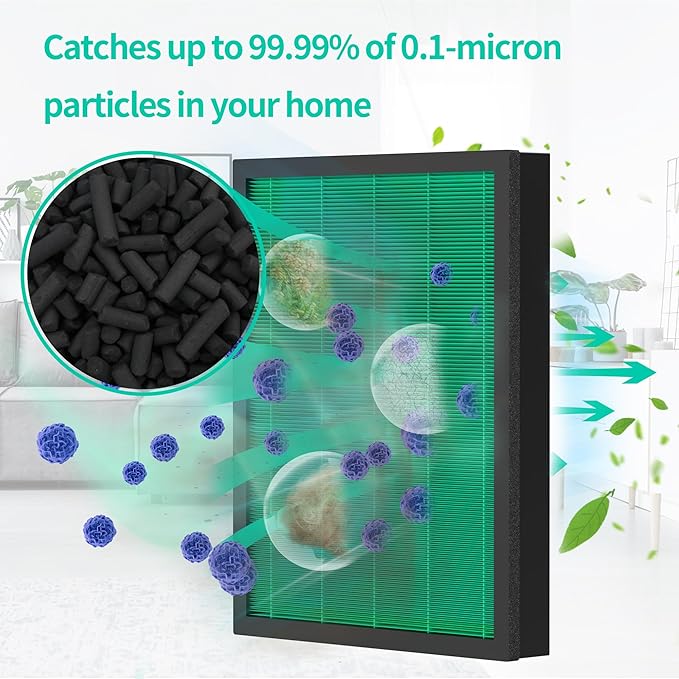 400/400S Replacement Filter for Coway AIRMEGA Max2 400 400S 400(G) 400S(G) Air Purifier, Max2 Green True HEPA and Active Carbon Filter Set, AP-2015-FP, 4PACK