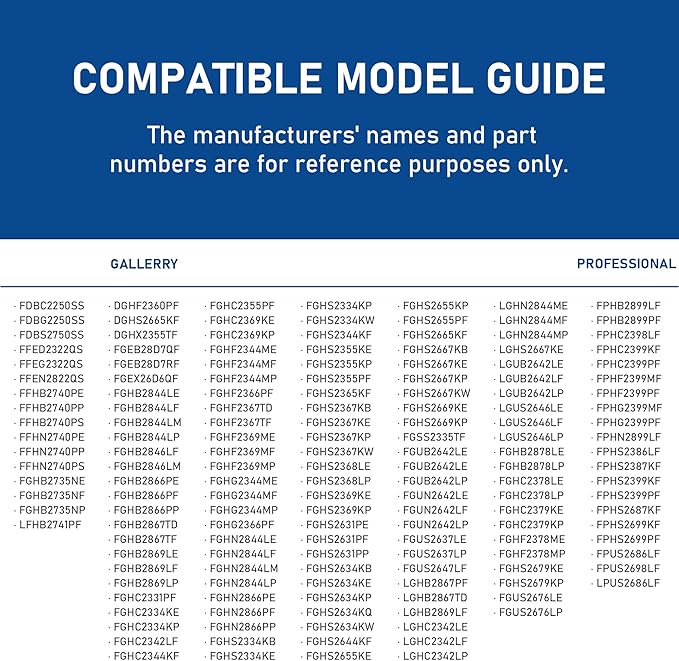 ULTRAWF Water Filter Replacement, Compatible with Frigidaire ULTRAWF, Pure Source Ultra, Kenmore 9999, 469999, 46-9999, Frigidaire FPHB2899LF, FPHG2399MF, FPHN2899LF, 4 Pack