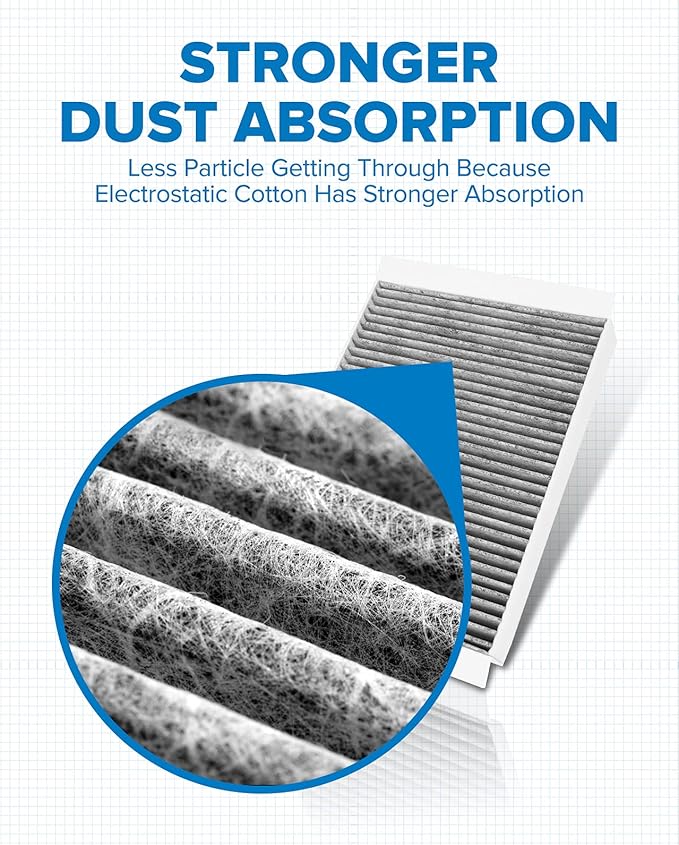 PHILTOP Cabin Air Filter, Replacement for Mustang 2015-2021, Premium ACF063(CF12152) Cabin Filter with Activated Carbon Clean Airflow, Filter Up Dust Pollen