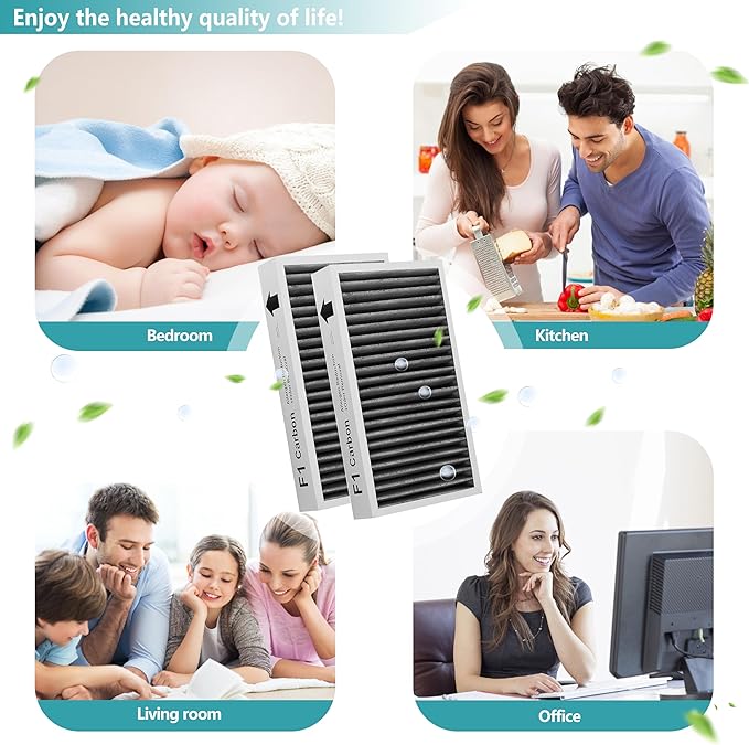 F1 Filter Allergen Reduction + Odor Removal, Compatible with Filtrete C01 T02 Room Air Purifier FAP-C01-F1 FAP-T02-F1, F1 Filter, 2 Pack