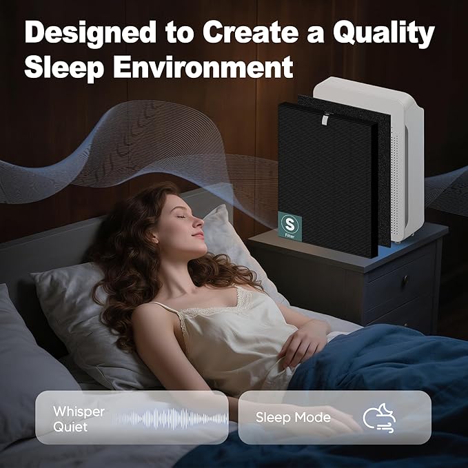 C545 True HEPA Replacement Filter S Compatible with Winix C545 Air Purifier 1712-0096-00 and 2522-0058-00, 2 x Black H13 True HEPA Filter + 8 x Black Activated Carbon Filters