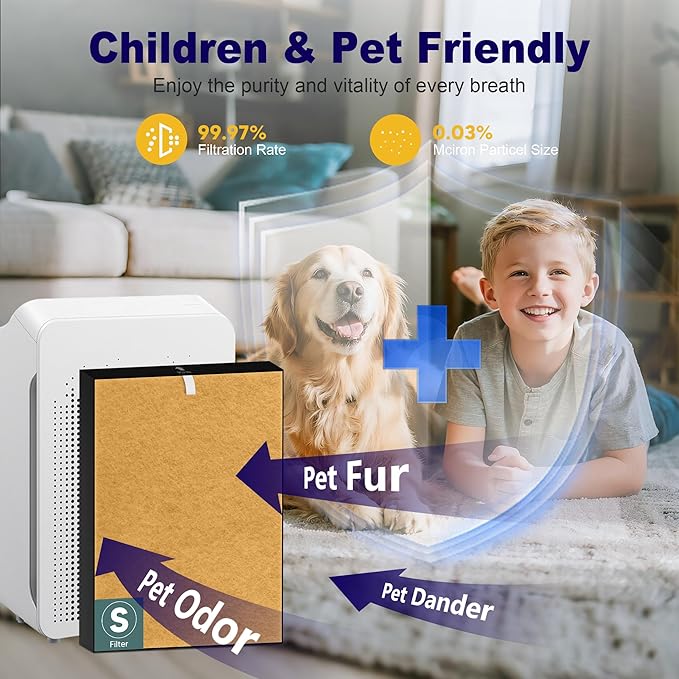 C545 Pet Care Replacement Filter S Compatible with Winix C545 Air Purifier and Winix C545 Replacement Filter S 1712-0096-00 and 2522-0058-00, 4 Pack High Efficiency H13 Ture Filter, Yellow