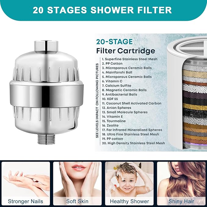 Dual Shower Head with Filter Combo,Stainless Steel 10in Rainfall Showerhead with 10in Height Adjustable Slide Bar&3-Way Diverter,Handheld Shower Head with On Off Switch&Adhesive Shower Holder