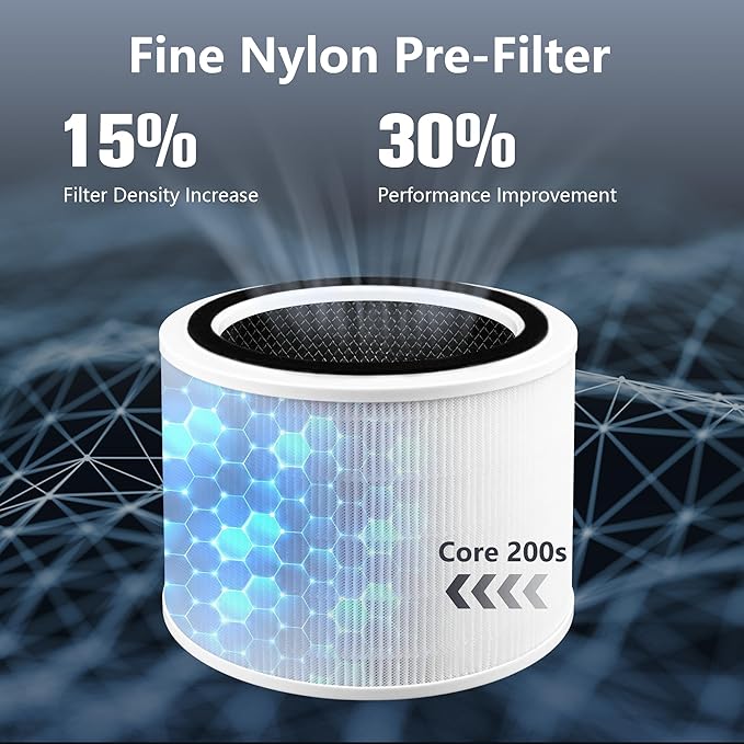Improvedhand Core 200S Replacement Filter Compatible with Levoit Core 200S Smart WiFi Air Purifier, 3-in-1 Pre, H13 True HEPA, High-Efficiency Activated Carbon, Part # Core 200S-RF, Pack of 2