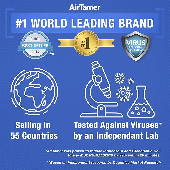 AirTamer A310PMB Personal Rechargeable and Portable Air Purifier Negative Ion Generator, Proven Performance, Black with Leather Travel Case