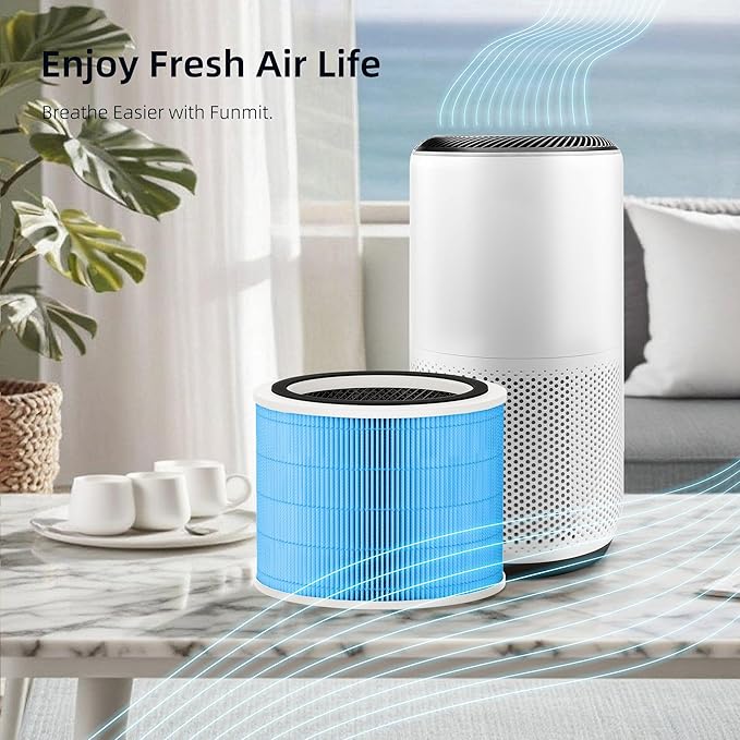 Core 200S Smoke Remover Replacement Filter for LEVOIT Core 200S Smart WiFi Air Purifier, Funmit 3-in-1 H13 True HEPA Filter Replacement and High-Efficiency Activated Carbon, Part #Core 200S-RF, 3 Pack