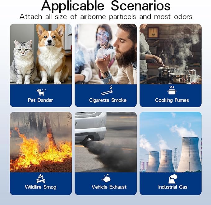 ROMON 240 True HEPA 14 Replacement Filter Compatible with Puroair 240 Air Purifier, 3-in-1 True HEPA Filter Replacement, Grade HP-14 with High-Efficiency Activated Carbon Filter, 1 Pack, White