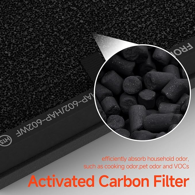 2 Packs HAP602 Replacement Filter Compatible with ECOSELF HAP602/ HAP602WF Air Cleaner Purifier, 3-in-1 Filtration of Main Filter,Pre-Filter & Activated Carbon Filter