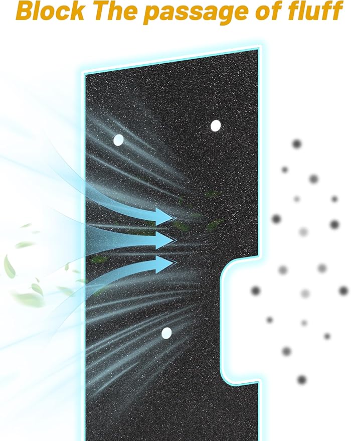 GE Washer Dryer Combo, WH01X35719 Dryer Lint Filter replacement, 2025 New Lint Filter for Ge Washer Dryer Filter Sponge, Hand Washable and Reusable, Models: PFQ97HSPVDS (Only 4 pcs)