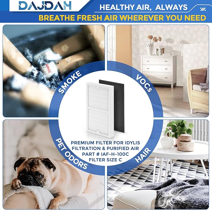 Idylis Air Purifier Replacement Filter C for Idylis Air Purifier IAP-10-200 IAP10200 [C+C] IAP-10-280 IAP10280 [C+D] and LOWESRAPF-C-4 with Idylis Air Filters IAF-H-100C, 2 HEPA & 4 Carbon Pre-filter