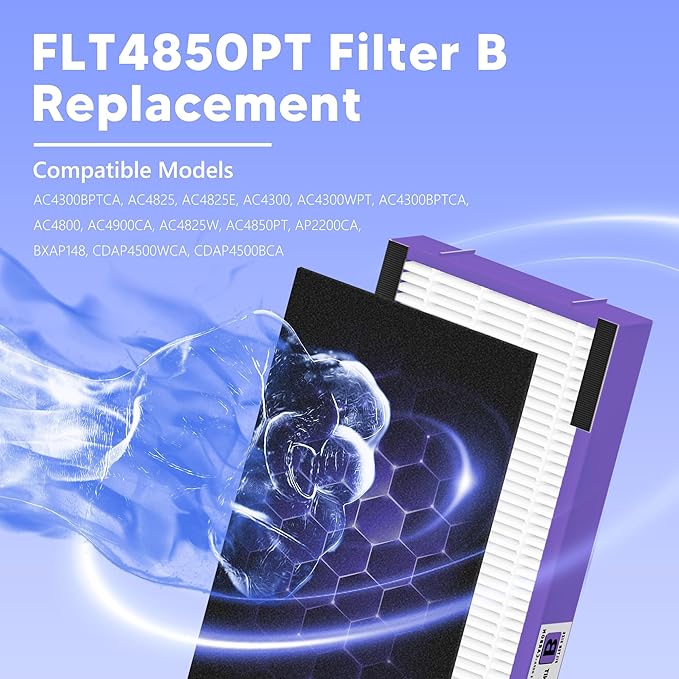 FLT4850PT Filter B Pet Replacement Compatible with G-Guardian AC4825, AC4300, AC4900, AC4825DLX, AC4850, CDAP4500 Air Purifier, 4 H13 Filters + 8 Activated Carbon Pre-Filters, Purple