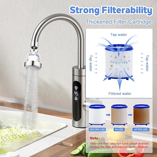 8 PCS Sink Water Filter Faucet Set, Universal 360 ° Rotating Kitchen Faucet Water Purifier, Bathroom Faucet Filter Removes Chlorine Fluoride Hard Water for Home Kitchen & Bathroom