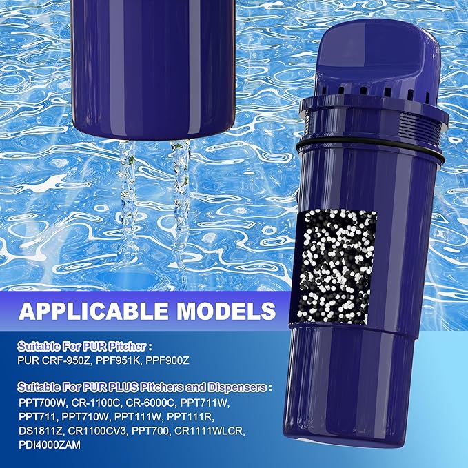 Water Filter Replacement for PUR Pitchers & Dispensers, CRF-950Z, PPF900Z, PPF951K, 4-in-1 Filter System, Reduce Chlorine, PFOA and PFOS, Odor, 2 Pack,by NUTTUTO