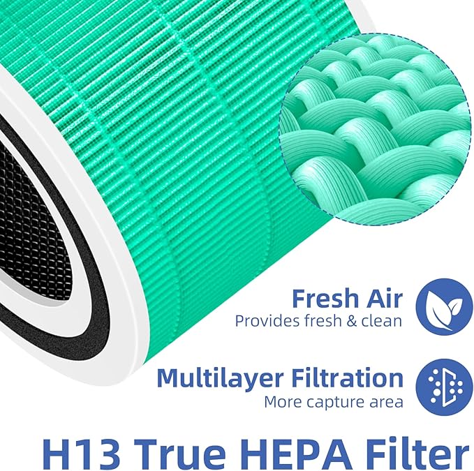 Core 300 Toxin Absorber Replacement Filter for LEVOIT Core 300/Core 300-P/Core 300S Air Purifier,3-in-1 H13 Grade True HEPA with Activated Carbon Filter, Compare to Part No. Core 300-RF,2 Pack,Green