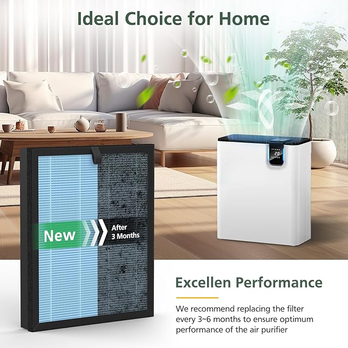 OFFICIAL MJ005H Replacement Filter for POMORON MJ005H Air Purifiers, HEPA Air Filter, 4-Stage Filtration, Activated Carbon Multi-Layer Filter for Dust Smoke Pet Dander Pollen, 2 Pack