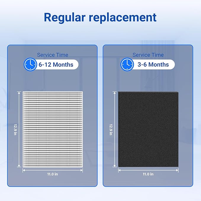 Improvedhand C545 Replacement Filter S Compatible with Winix C545 Air Purifier, True High Efficiency Filter, 2 Pack
