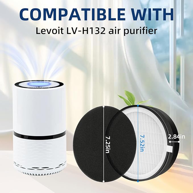 LV-H132 Replacement Filter for LEVOIT LV-H132 Air Purifier, LVH132 3-in-1 H13 True HEPA Filter Replacement Part LV-H132-RF, 2 Pack by APPLIANCEMATES