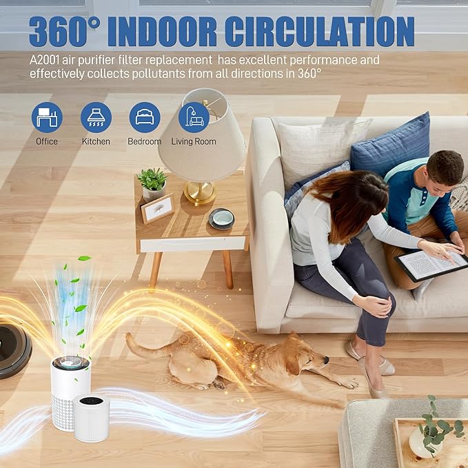 A2001 HEPA Air Purifier Replacement Filter, 3-in-1 H13 True HEPA Activated Carbon Filter,Compatible with A2001 Air Purifier, High Efficiency 0.3 Micron Particle Removal, 2-Pack by NISHCON